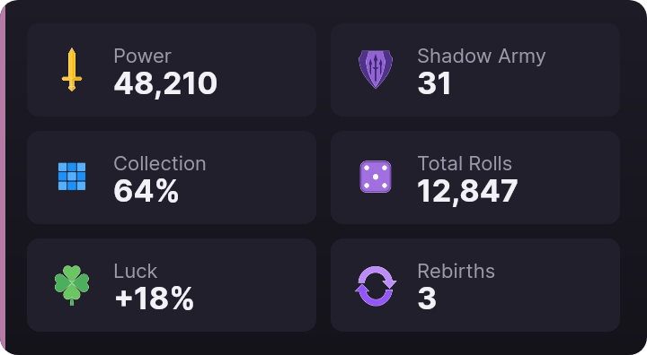Ascendant stat card showing power, shadow army size, collection percentage, total rolls, luck and rebirths.